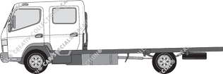 Mitsubishi FUSO Canter Fahrgestell für Aufbauten, 2012–2021