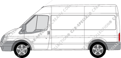 Ford Transit Kastenwagen, 2006–2014