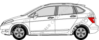 Honda FR-V Station wagon, 2004–2009