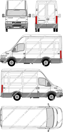 Iveco Daily furgone, 1999–2006 (Ivec_029)