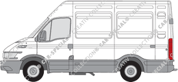 Iveco Daily Kastenwagen, 1999–2006