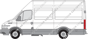 Iveco Daily fourgon, 1999–2006