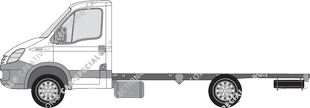 Iveco Daily Fahrgestell für Aufbauten, 2006–2011