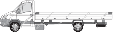 Iveco Daily platform, 2006–2011