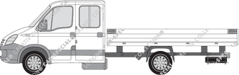 Iveco Daily Pritsche, 2006–2011