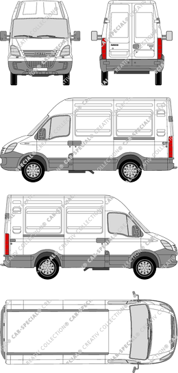Iveco Daily furgone, 2006–2011 (Ivec_086)