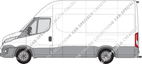 Iveco Daily van/transporter, 2014–2021