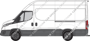 Iveco Daily furgone, attuale (a partire da 2021)