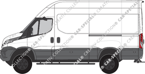 Iveco Daily fourgon, actuel (depuis 2021)