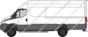 Iveco Daily fourgon, actuel (depuis 2021)