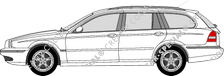 Jaguar X-Type Estate combi, 2004–2009