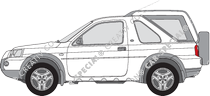 Land Rover Freelander station wagon, 2003–2006