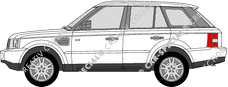 Land Rover Range Rover station wagon, 2005–2013