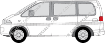 Mitsubishi Space Gear Kleinbus, 1994–2006