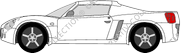 Opel Speedster Roadster, 2001–2005