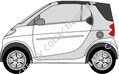 Smart Cabrio Cabriolet, 2000–2007
