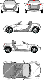 Smart Roadster Roadster, 2003–2005 (Smar_005)