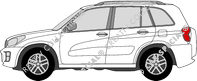 Toyota RAV 4 Kombi, 2000–2004