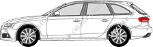 Audi A4 Avant, 2008–2012