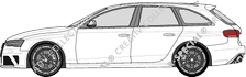 Audi RS4 Avant Station wagon, 2013–2020