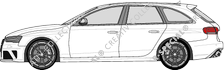 Audi RS4 Avant, 2013–2020