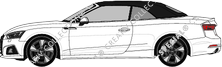 Audi A5, 2017–2023