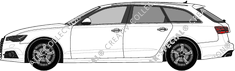 Audi A6 Avant station wagon, attuale (a partire da 2014)
