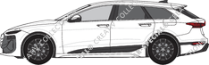 Audi A6 e-tron Avant, 2024–2025