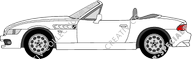 BMW Z3, 1995–1997