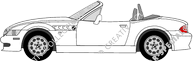 BMW Z3 Roadster, 1997–2002