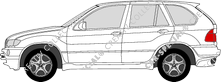 BMW X5 break, 2000–2003