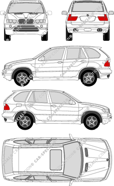 BMW X5 combi, 2000–2003 (BMW_024)