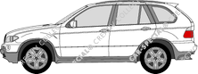 BMW X5 Station wagon, 2003–2006
