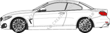 BMW 4er, 2014–2021