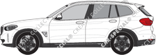 BMW iX3 station wagon, attuale (a partire da 2021)