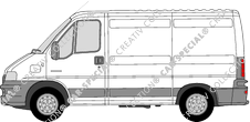 Citroën Jumper, 2002–2006