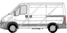 Citroën Jumper, 2002–2006
