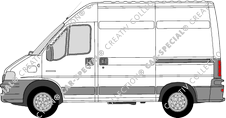 Citroën Jumper, 2002–2006