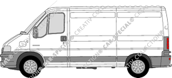 Citroën Jumper Kastenwagen, 2002–2006