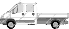 Citroën Jumper, 2002–2006