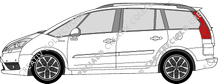 Citroën C4 combi, 2006–2010