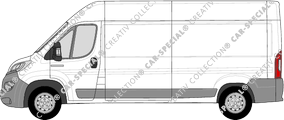 Citroën Jumper, 2014–2024