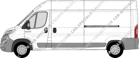 Citroën Jumper, 2014–2024