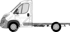 Citroën Jumper, 2014–2024