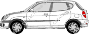 Daihatsu Sirion Hatchback, 2002–2005