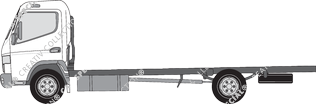 Mitsubishi FUSO Canter, 2012–2021