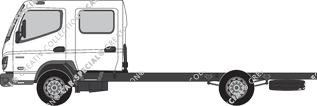 FUSO Canter Chassis for superstructures, current (since 2021)