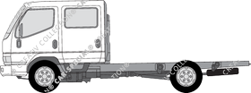 Mitsubishi FUSO Canter, 1996–2005