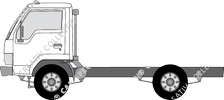 FUSO Canter Chasis para superestructuras, 1996–2005