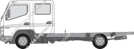 Mitsubishi FUSO Canter, 2006–2012